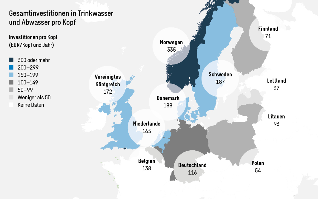 Europakarte mit jährlichen Pro-Kopf-Investitionen in Trinkwasser und Abwasser